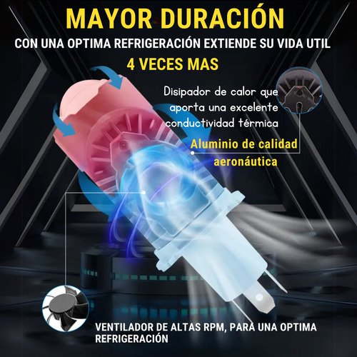 Lampara H4 Lupa Proyector Mas Potente Para Auto Alta Y Baja H4 Gris Blanco Frío