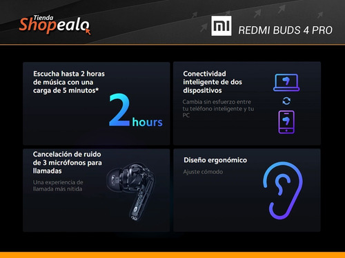 Imagen 4 de 10 de Auriculares Bluetooth Xiaomi Redmi Buds 4 Pro Blanco + Cuota