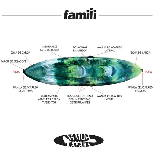 Imagen 7 de 9 de Kayak Samoa Famili Combo Triple Salvavidas