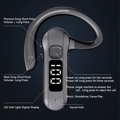 3 Auriculares Deportivos Para Gimnasio De Un Solo Oído