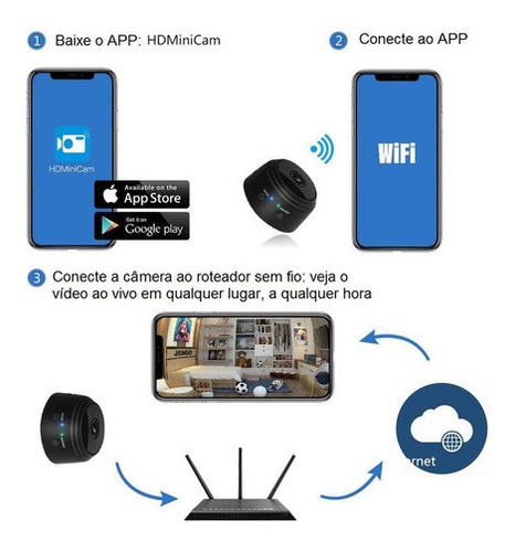Mini Câmera Escondida Espião Wifi Infravermelho Ip 1080p