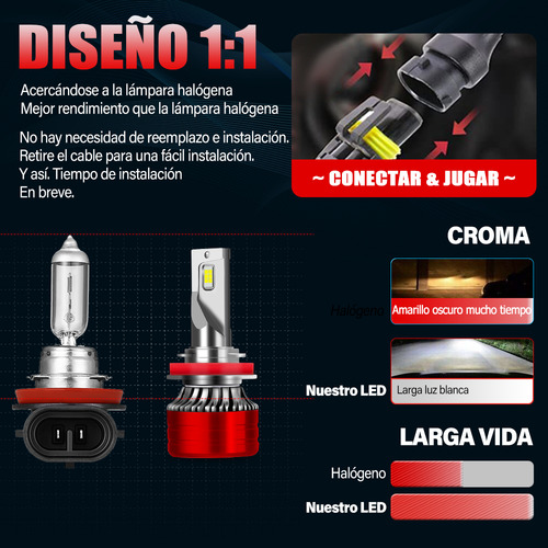 Kit Faros Led Luz Alta/baja Niebla 6000k 18000lm Para Nissan Versa 2020-2024