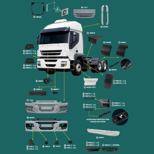 Imagen 2 de 7 de Kit Tapa De Paragolpe Der/izq P/iveco Stralis 2008 En Ade Cu