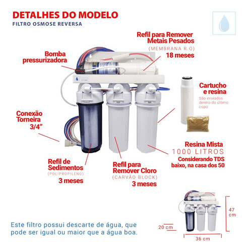Filtro Desmineralizador Para Água De Arrefecimento 15 L/h