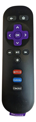 Control Remoto Para Roku Modelos Hd, Lt, Xs, Xd), Roku Express, Roku Caja, Roku Premiere Negro