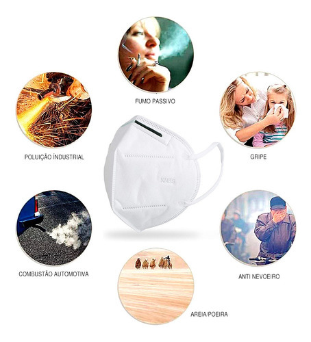1 Unidade Máscara Kn95 Descartável Branca Com Clip Nasal Cor Branco Desenho do tecido Liso