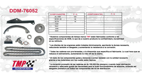 Kit De Distribucion Nissan Sentra L4 2.0 Sr20de (91-98)