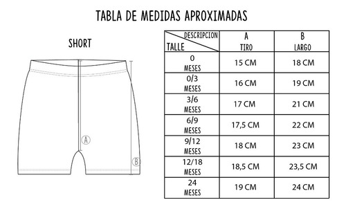 Imagen 4 de 5 de Conjunto Body Musculosa Y Short Bebe Nena Bambina