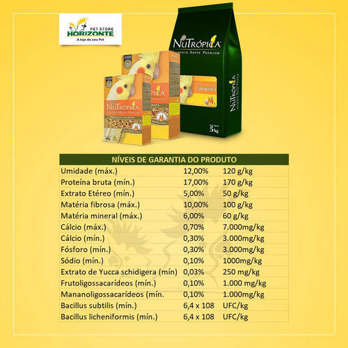 Farinhada Para Calopsita Alimento Psita Com Mel E Ovos 200g