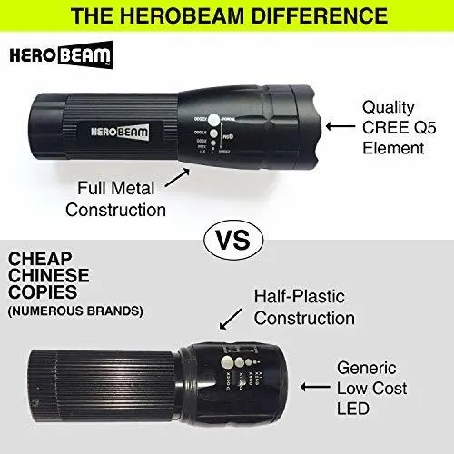 Herobeam bike lights double cheap set