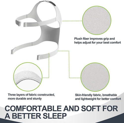 Casco Para Cara Completa F&p, Ajuste Perfecto Y Flexibilidad