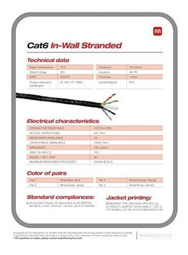 Red Ethernet Mhz Utp Cobre Puro Awg Ft Blanco