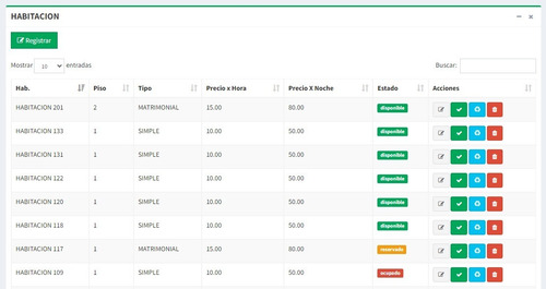 Imagen 4 de 6 de Sistema De Gestion Hotelera-web +codigo Fuente