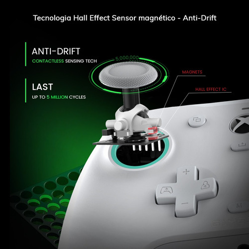 Controle Com Fio Gamesir G7 Se Xbox One X/s Com Hall Effect Cor Branco