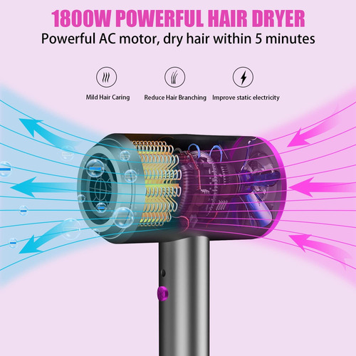 Secador De Pelo Karrong Ionic 1800 W Con Motor De Corriente