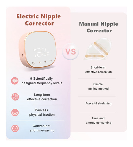 Corrector De Pezones Eléctrico Invertido Portátil Niplette C