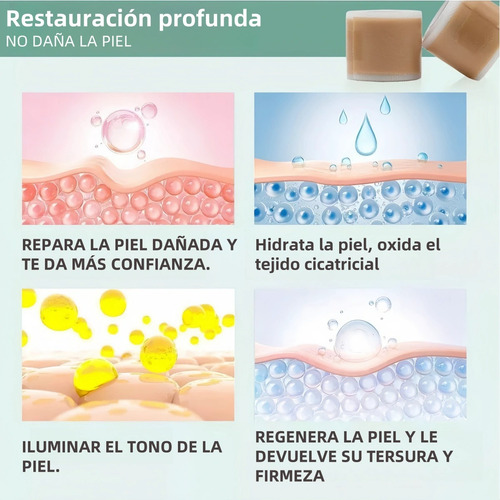 4cm*1.5 Metros Parche Silicón Reutilizable Cicatrices Rollo