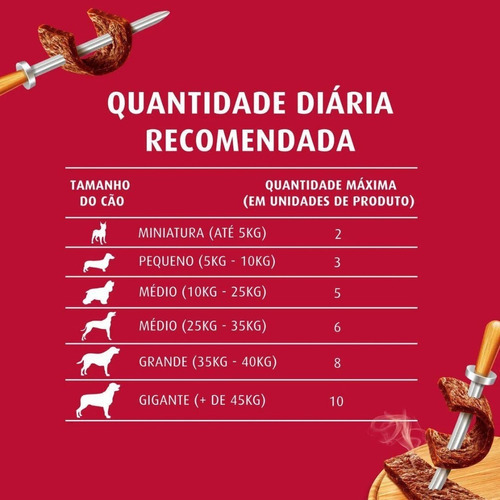 Bifinho De Carne Doguitos 65g Petisco Para Cães Caixa Com 20