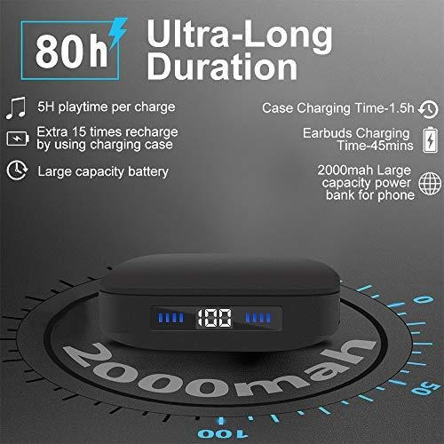 Imagen 3 de 6 de Audifono Inalambrico Bluetooth 5.0 In Ear Tws Automatico