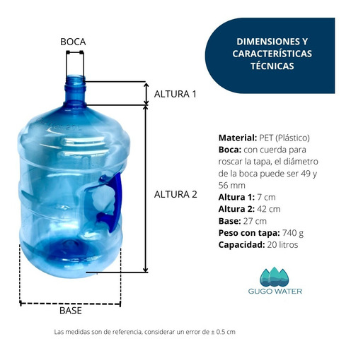 Imagen 5 de 6 de Especial De Garrafón