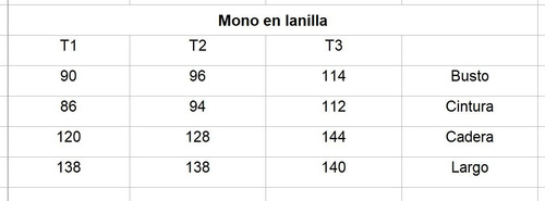 Imagen 4 de 4 de Mono Mostaza, Ropark, Diseños Exclusivos