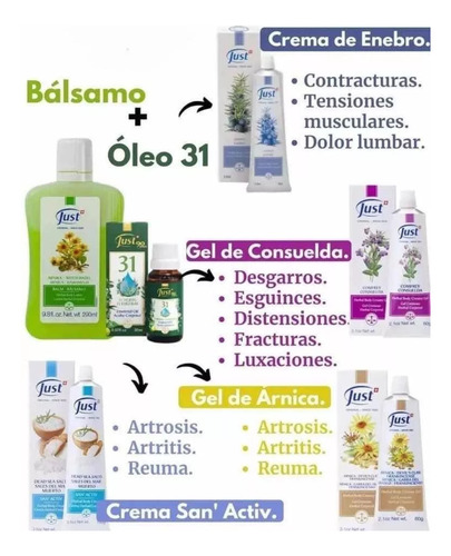 Óleo 31 Hierbas Swiss Just 10 Ml