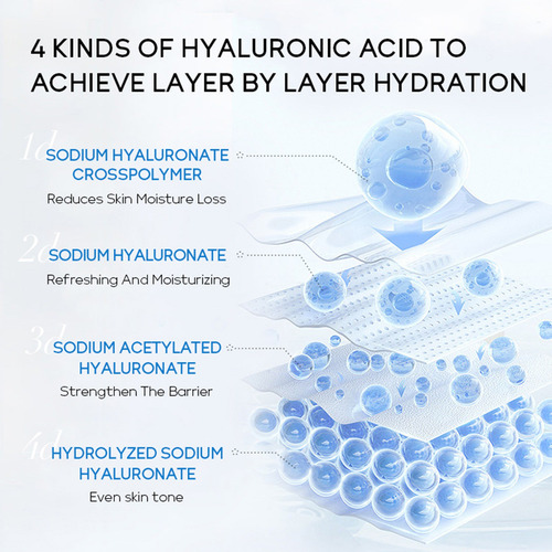 Espray De Ácido Hialurónico Q Hydra 4032 Con Esencia De Ácid