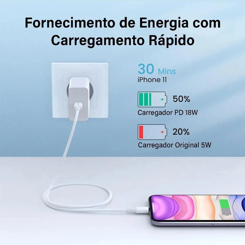 Cabo De Dados Ugreen 60748 Compatível Com iPhone Mfi 1m
