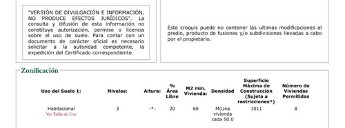 Propiedad En Venta Ideal Para Proyecto De Coliving O Coworking