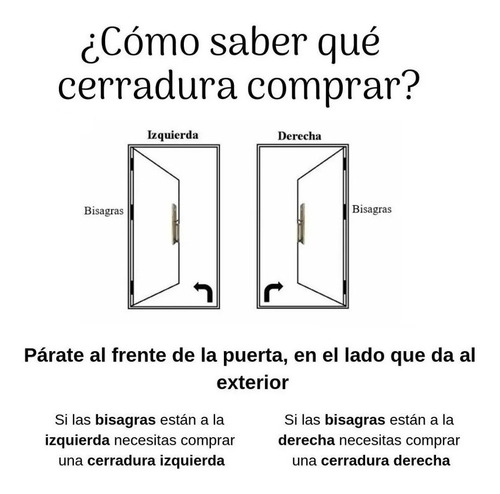 Imagen 3 de 5 de Combo Puerta Cerradura Placa + Manija Ministerio Aluminio