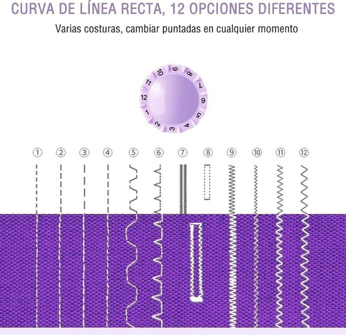 Imagen 4 de 10 de Multifunción Máquina De Coser Portátil Y Eléctrica