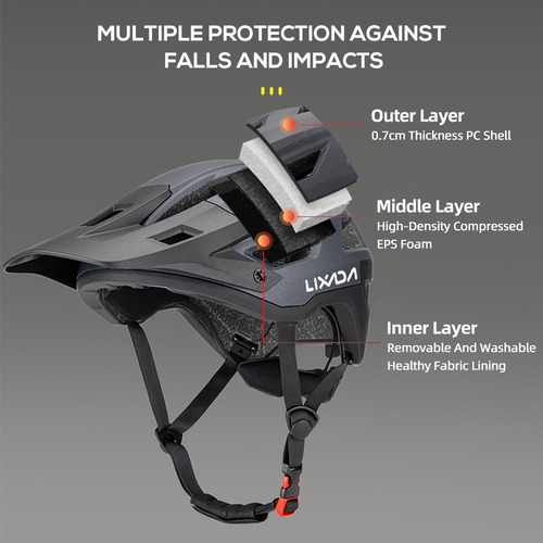Casco Mips Con Ventilación Para Casco, Bicicleta, Bicicleta