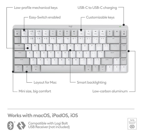 Interruptores De Teclado Inalámbrico Logitech Mx Mini De Per