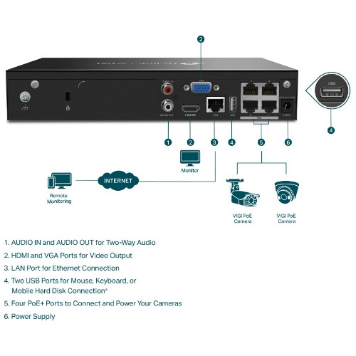 Nvr Tp Link Poe Vigi 4p
