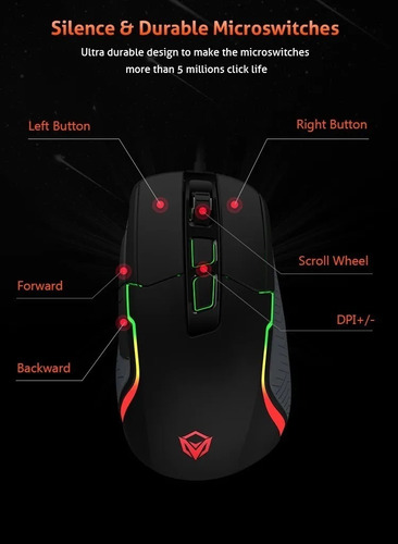 Imagen 10 de 10 de Mouse Gamer Meetion Pro Gaming G3360 Con Luz Rg