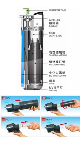 Filtro C/ Bomba Sunsun Jup-01 Uv 9w 800l/h Aquario Lago