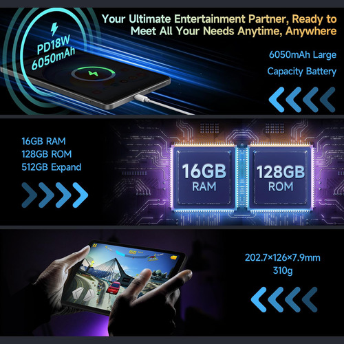 Tablet Alldocube Iplay 60 Mini Pro De 8,4 , 16 Gb De Ram, 12