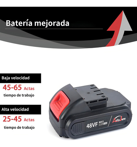 Genérico Hidrolavadora Inalámbrica Pistola Batería 15000 Mah Color Negro