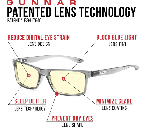 Gunnar - Premium Gaming And Computer Glasses - Blocks 35-...