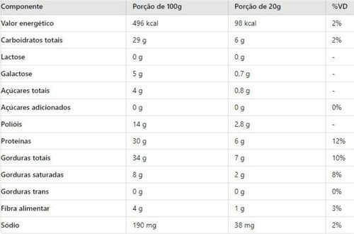 Bendu Paçoca Zero Açúcar Com Whey Protein 24 Un. Bendú