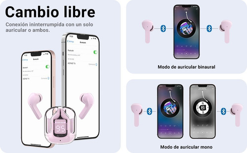 Imagen 5 de 8 de Audífonos Acefast Inalámbricos Con Bluetooth Y Pantalla Led