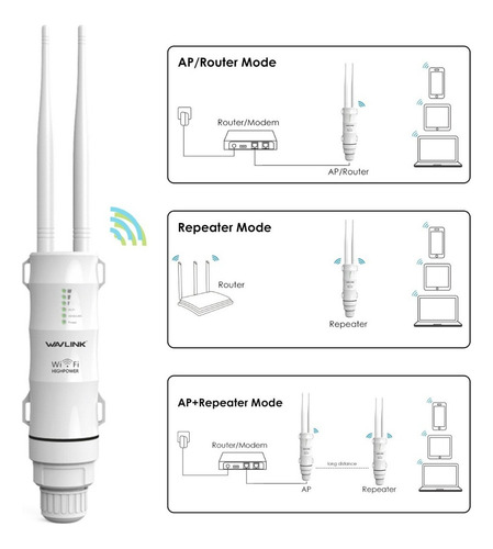 Access Point, Repetidor Wifi Router Exterior Wavlink Ac600