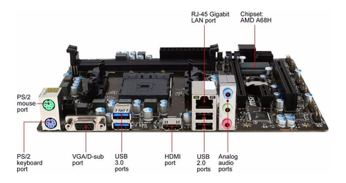 Motherboard Msi A68hm-e33 V2 Ddr3 Amd Fm2 Tranza Uruguay