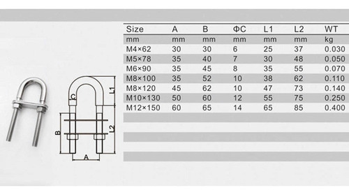 Para . Argolla De Acero Inoxidable 304, Ojo De Popa, Perno