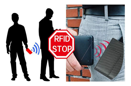 Cartera Para Tarjetas Con Bloqueo Rfid Mintegra Carteras De