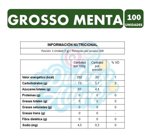 Imagen 3 de 4 de Chicle Grosso Menta Display 100 Unidades 7gr