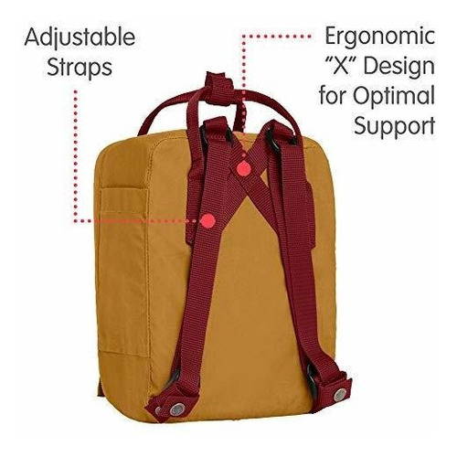 Imagen 4 de 6 de Fjallraven, Kanken Mini Mochila Clásica Para Todos Los Días