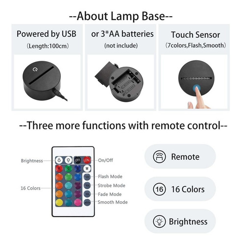 Acrílico 3d Luz Bl Mo Dao Zu Shi Lámpara