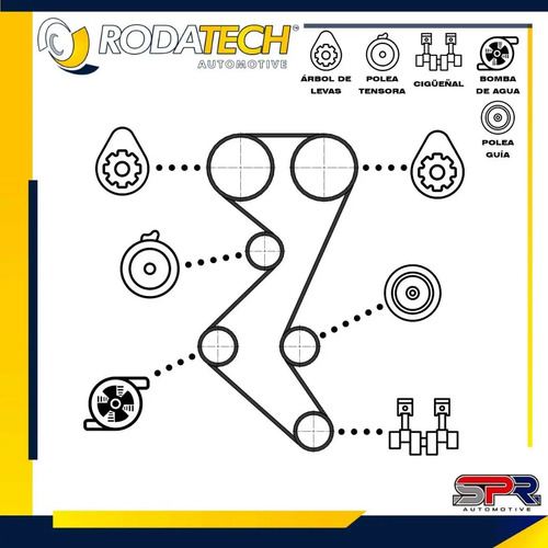 Kit Distribución Peugeot 407 2006-2008 L4 2.2l Gas