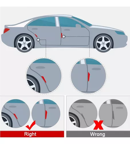 Protector puertas coche: tipos y características -canalMOTOR